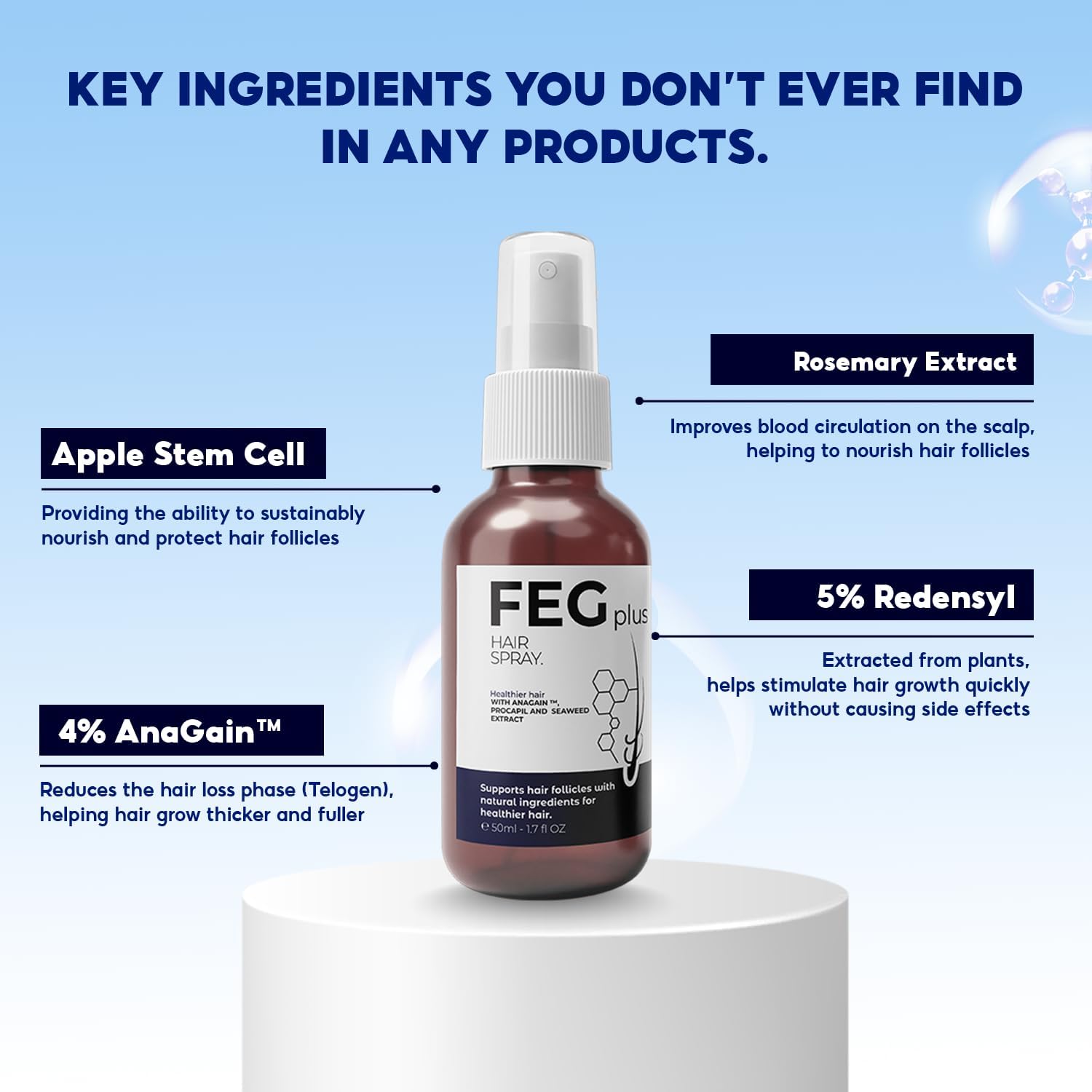 FEGPLUS Rosemary Beard & Hair Growth Serum (50ml), Rosemary Extract Serum Hair Spray