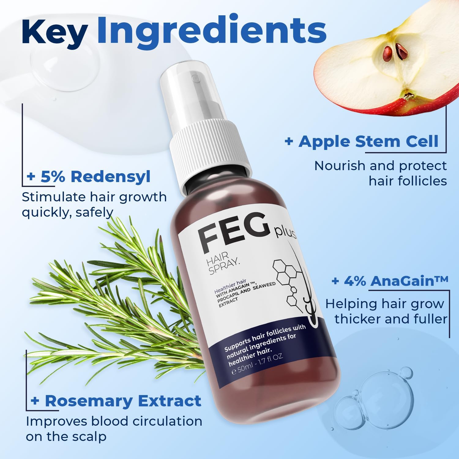 FEGPLUS Rosemary Beard & Hair Growth Serum (50ml), Rosemary Extract Serum Hair Spray