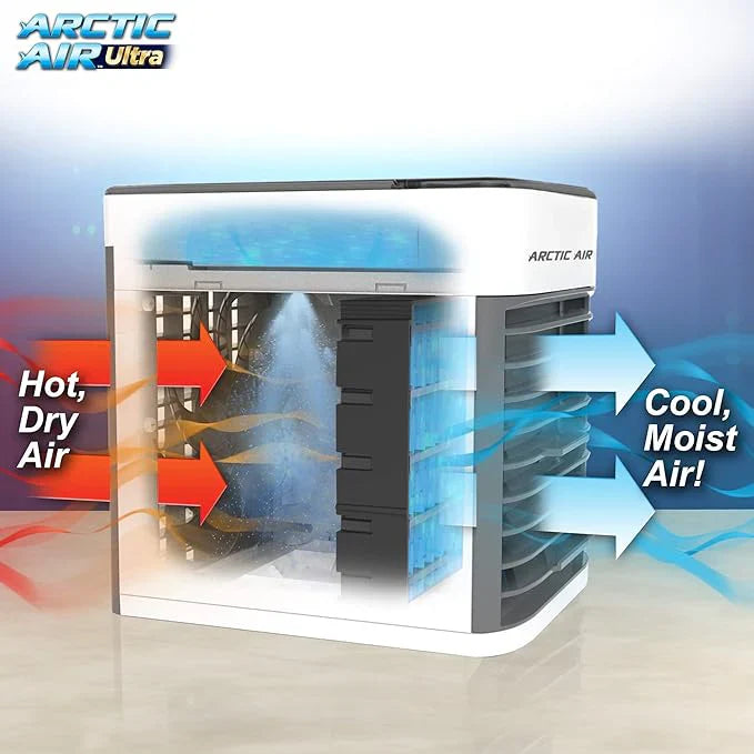 ortable Air Conditioners, USB Personal Mini Air Cooler, Air Conditioner with LED Light